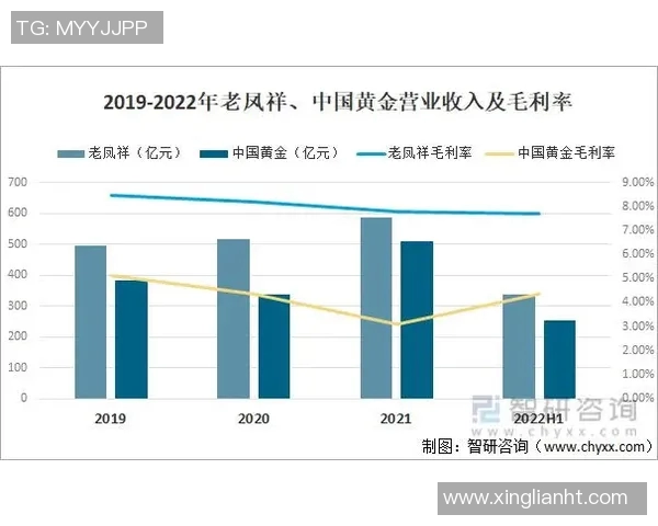 深度剖析足球转会市场现状及未来发展趋势预测